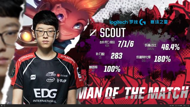 国际米兰的 国际米兰的